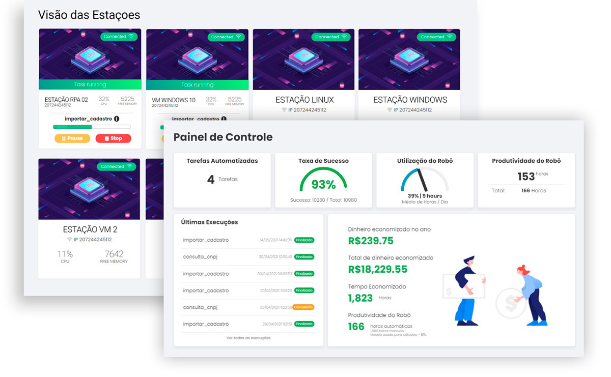 Dashboard do Beew4y RPA